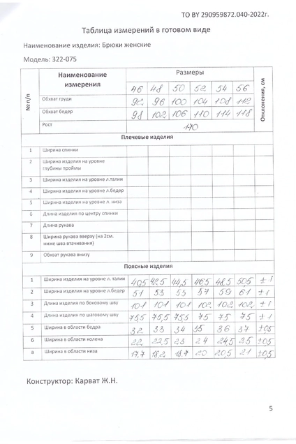 Брюки 322-075 черный MALI