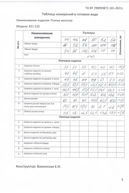 Платье 421-125 черный MALI