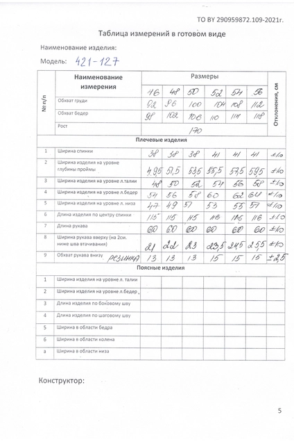 *Платье 421-127 гусиная лапка MALI