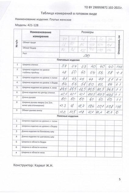 *Платье 421-128 гусиная лапка MALI