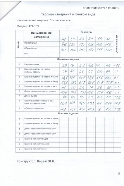 Платье 421-139 клетка MALI