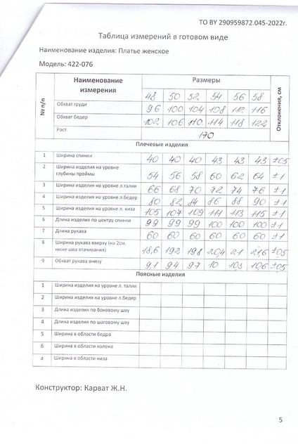 *Платье 422-076 ландыш синий MALI