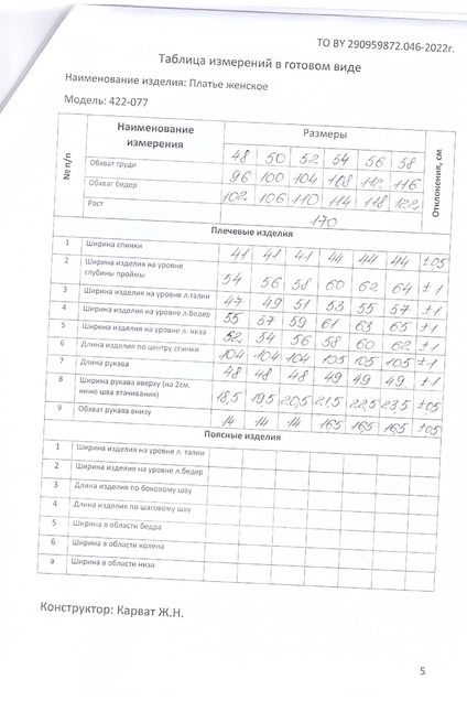 Платье 422-077 синий MALI
