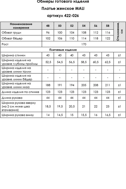 Платье 424-026 синий MALI