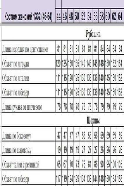 Костюм с шортами 1332 изумруд Michel Chic