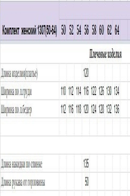 Костюм с платьем 1307 белый + персиковый Michel Chic