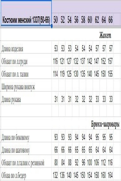 *Костюм брючный 1337 светло-зеленый Michel Chic