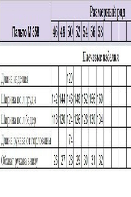 Пальто 358 бирюзовый Michel Chic
