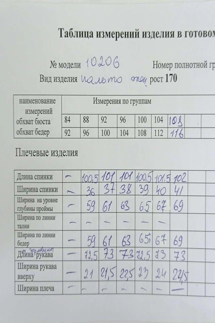 Пальто 10206 серо-голубой Nova Line