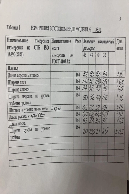 Платье 3831 Olegran