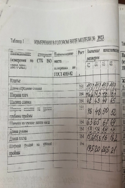 *Платье 3923 Olegran