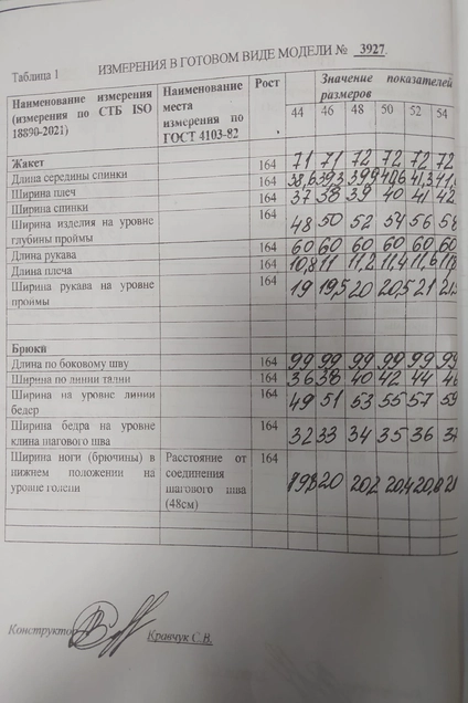 Костюм брючный 3927  синий Olegran