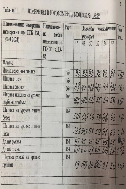 Платье 3929 хаки Olegran