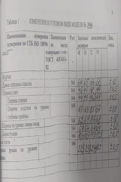 Куртка 3946 Olegran