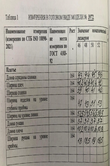 Платье 3972 красный Olegran