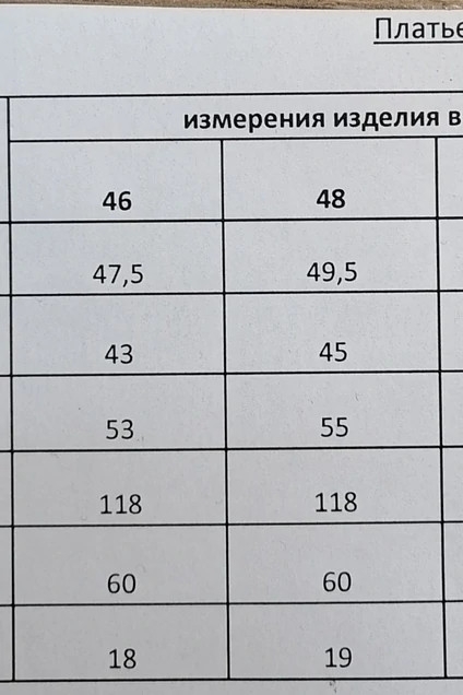 Платье 874 бирюза Rishelie