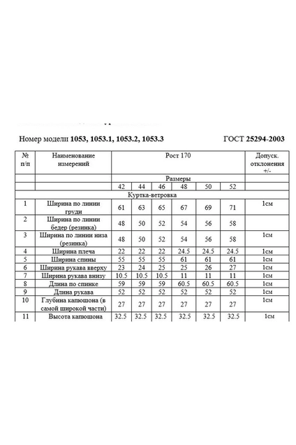 Куртка 1053-3 Rivoli