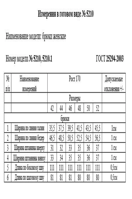 Брюки 5210-1 Rivoli