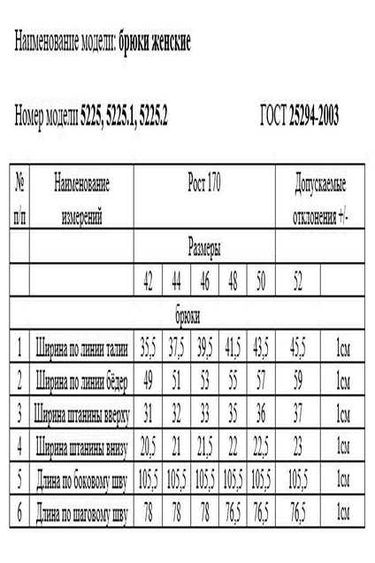 Брюки 5225-1 Rivoli