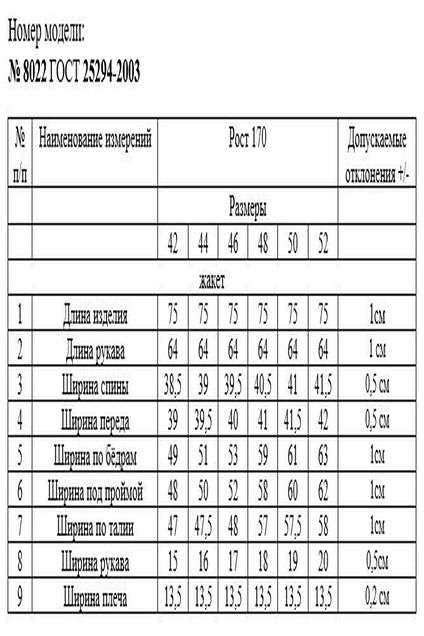 Костюм брючный 8022 + 5143 Rivoli