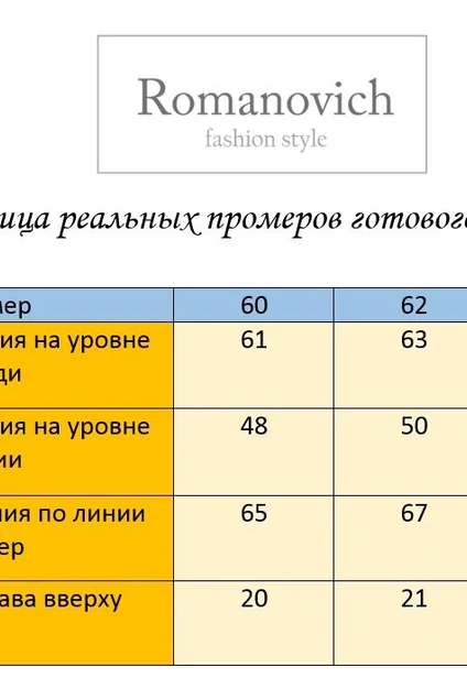 Платье 1-2221 слива Romanovich style
