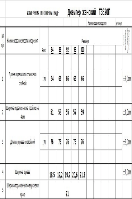 Джемпер ТЗ320П морская волна Romgil