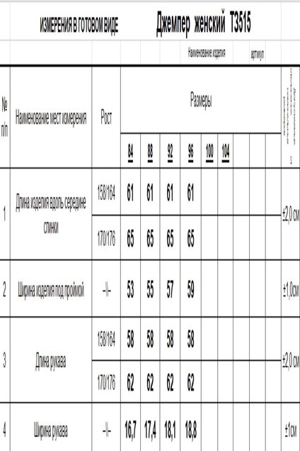 Джемпер ТЗ515 зеленый Romgil