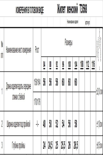 Жилет ТЗ568 бирюзовый Romgil