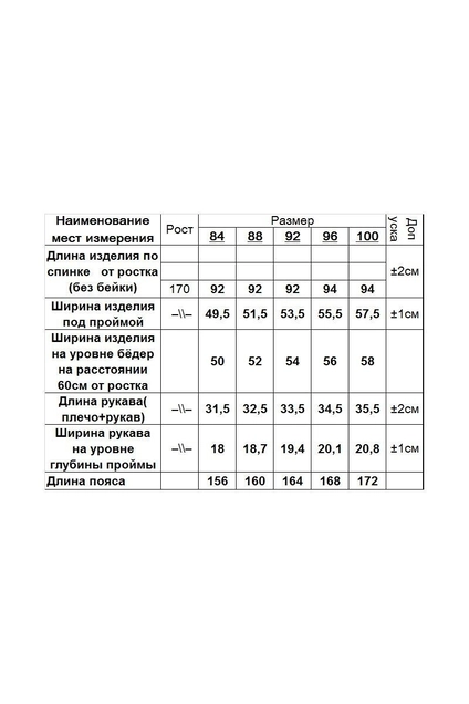 Платье ТЗ723ЛФ синяя волна Romgil