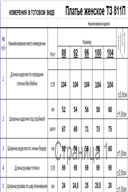 Платье ТЗ811П морская волна Romgil
