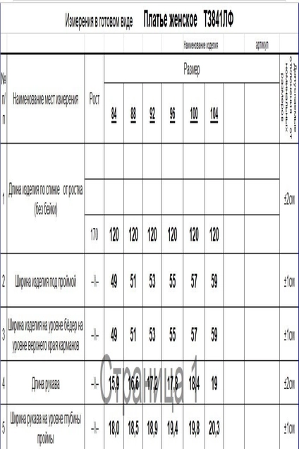 Платье ТЗ841ЛФ оранжевый Romgil