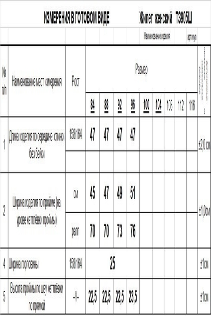 Жилет ТЗ905Ш темно-синий Romgil