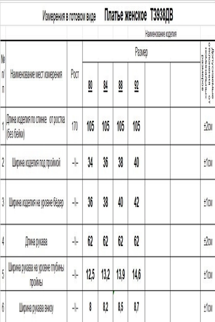 Платье ТЗ938ДВ серый меланж Romgil