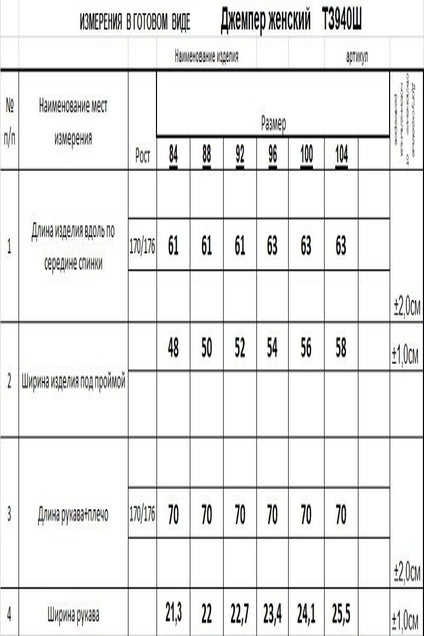 Джемпер ТЗ940Ш индиго Romgil