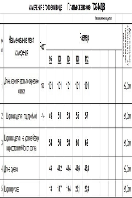 Платье ТЗ944ДВ черный Romgil