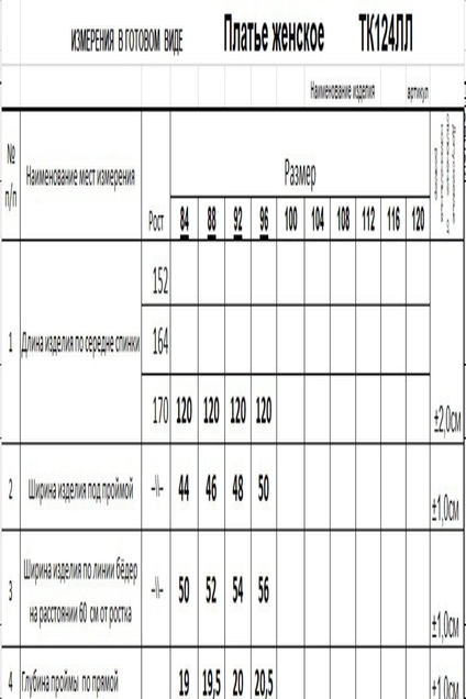Платье ТК124ЛЛ черный Romgil