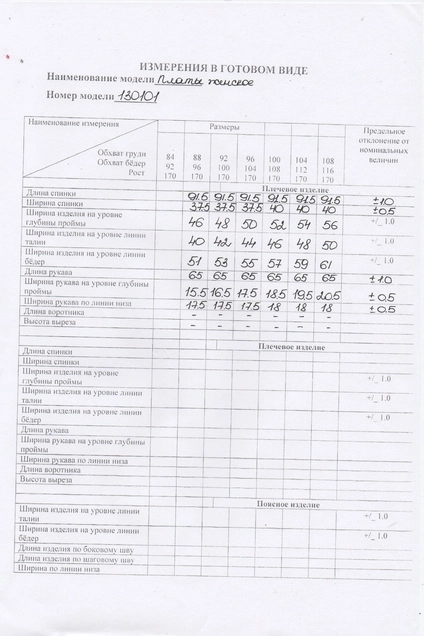 Платье 130101 гусиная лапка SandyNA 