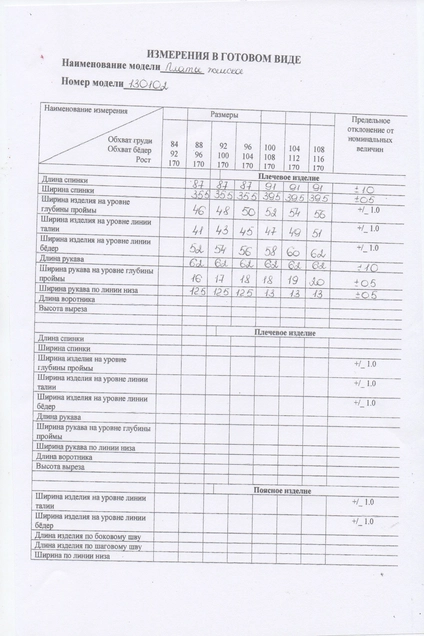 Платье 130102 синий SandyNA 