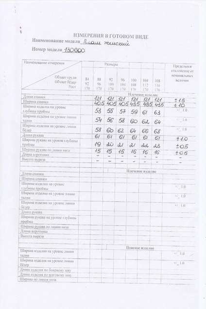 Плащ 130600 голубой SandyNA 