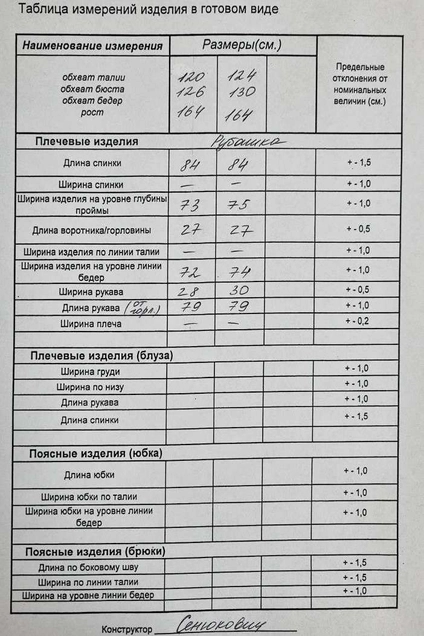 Рубашка 1044 серый в клетку + черный ТАиЕР