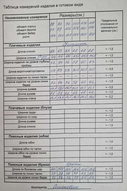 Спортивный костюм 1065 голубой ТАиЕР