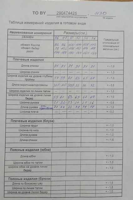 Куртка 1130 ТАиЕР