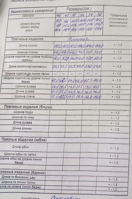 *Платье 1295 молочный ТАиЕР