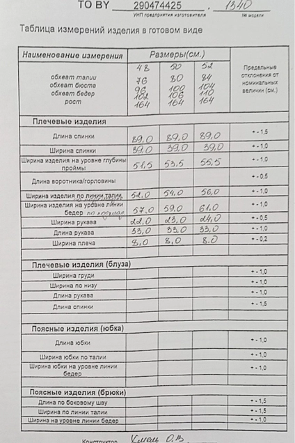 Платье 1340 ТАиЕР