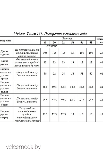 Платье 288 синий Tensi