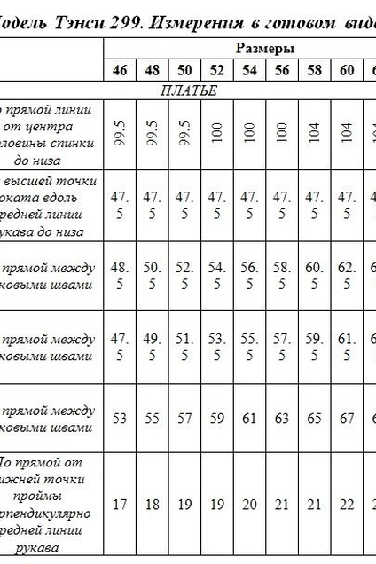 Платье 299а олива Tensi