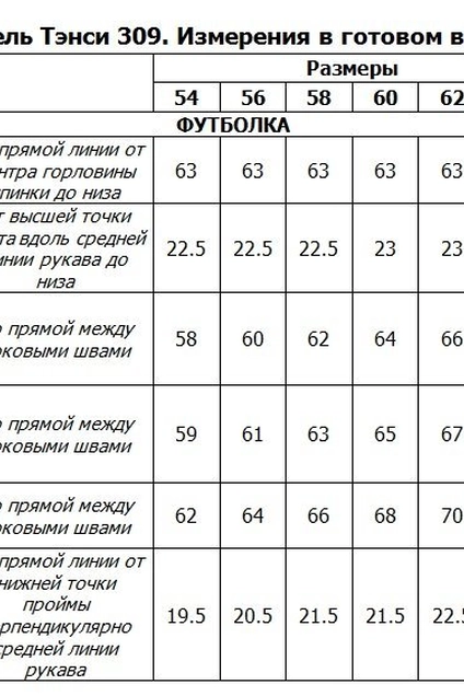 Костюм брючный 309 голубой Tensi