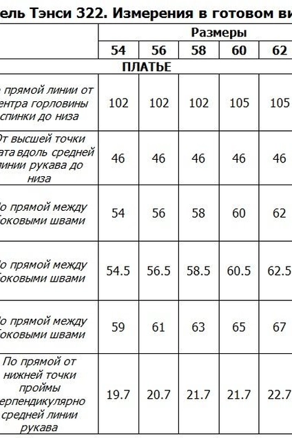 Платье 322 пудровый Tensi