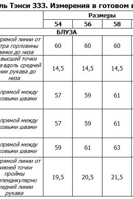 Костюм брючный 333 пудрово-красный Tensi