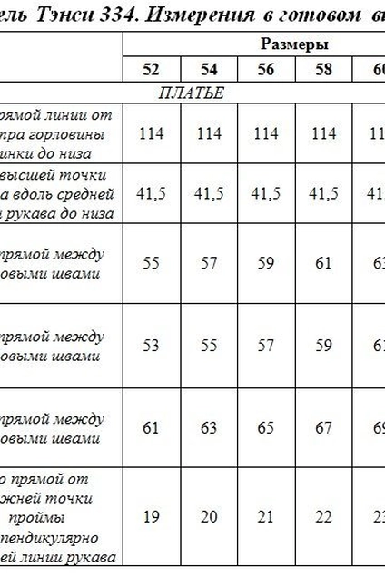Платье 334 серый Tensi